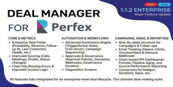 Deals Management for Perfex CRM v1.1.2 - Addon