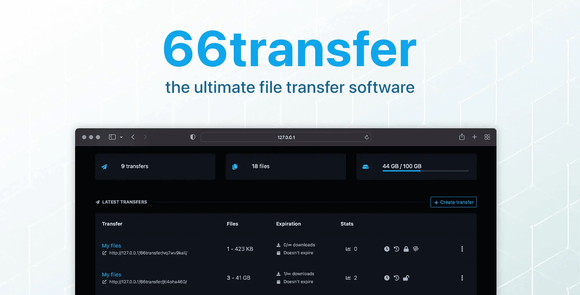 66transfer v37.0.0 Nulled - Easy File Transfer Tool Script
